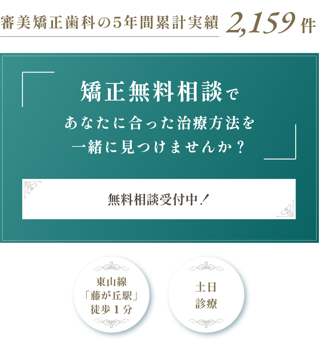 インプラント歴25年の施術実績。