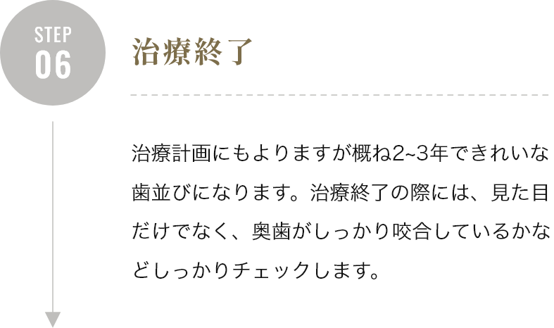 治療終了